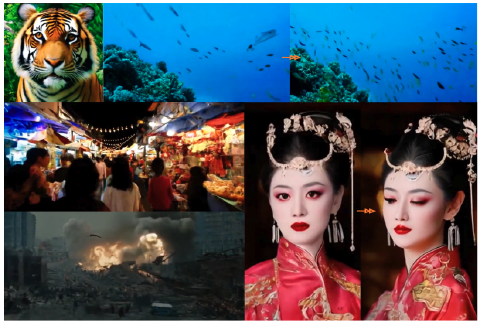 Open-Sora: Democratizing Efficient Video Production for All